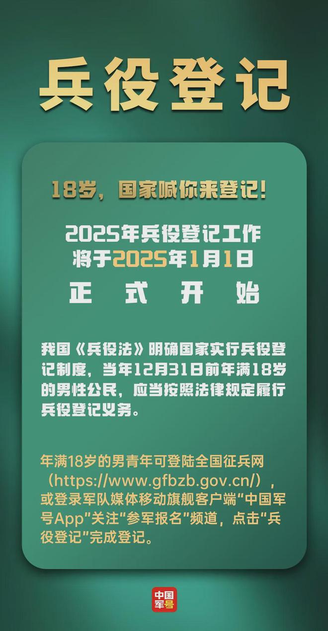最新兵役法,最新兵役法步骤指南