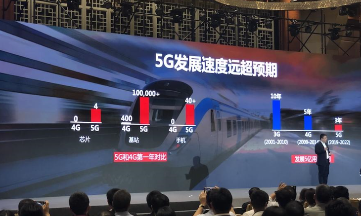 DXO最新排名揭晓，科技引领未来潮流的高科技产品介绍，重塑生活新面貌