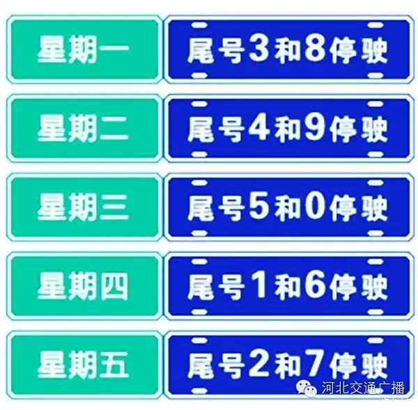 石家庄限行新规定，变化推动成长，自信与成就并行之路