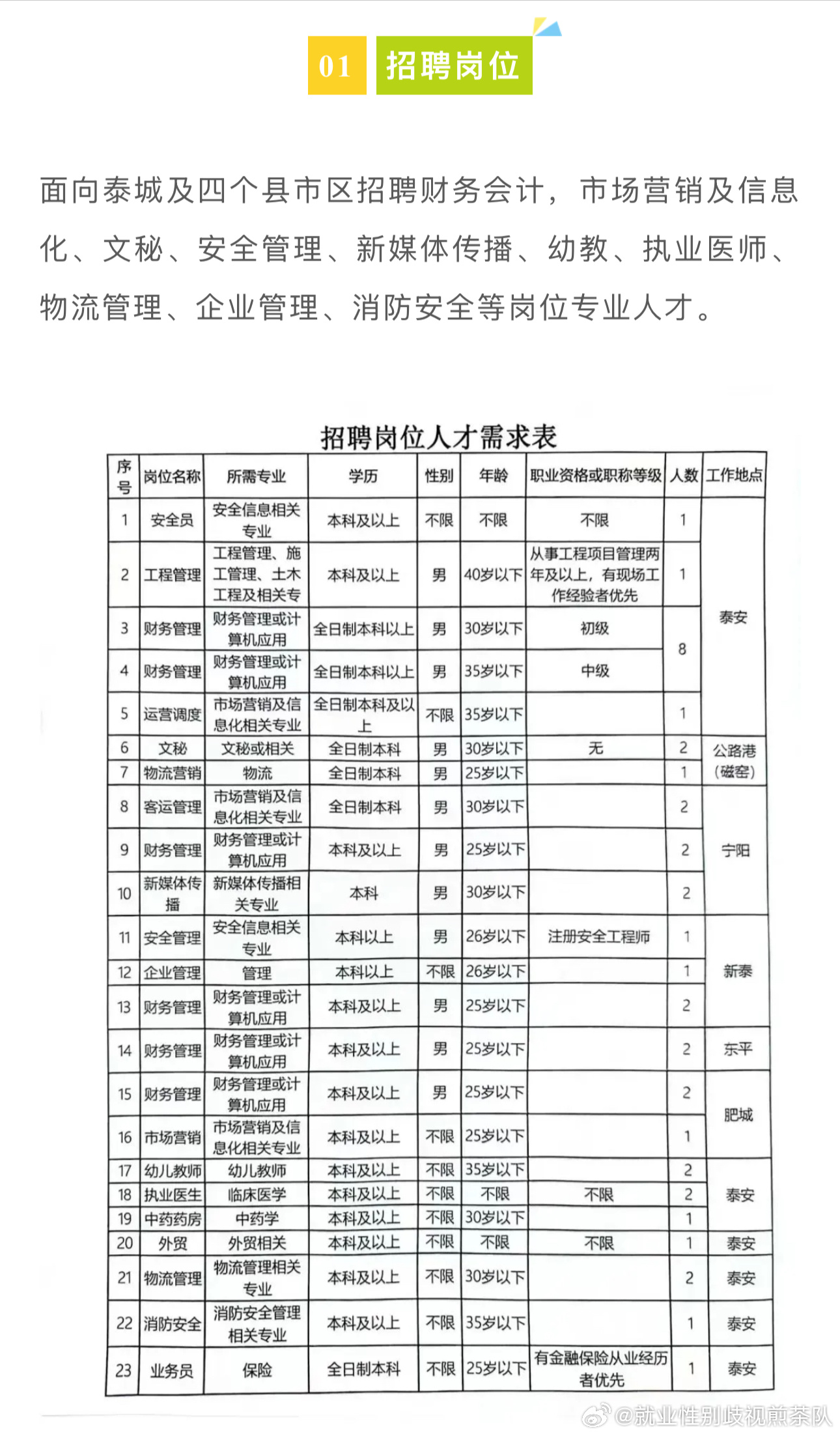 攀枝花最新招聘信息及获取指南