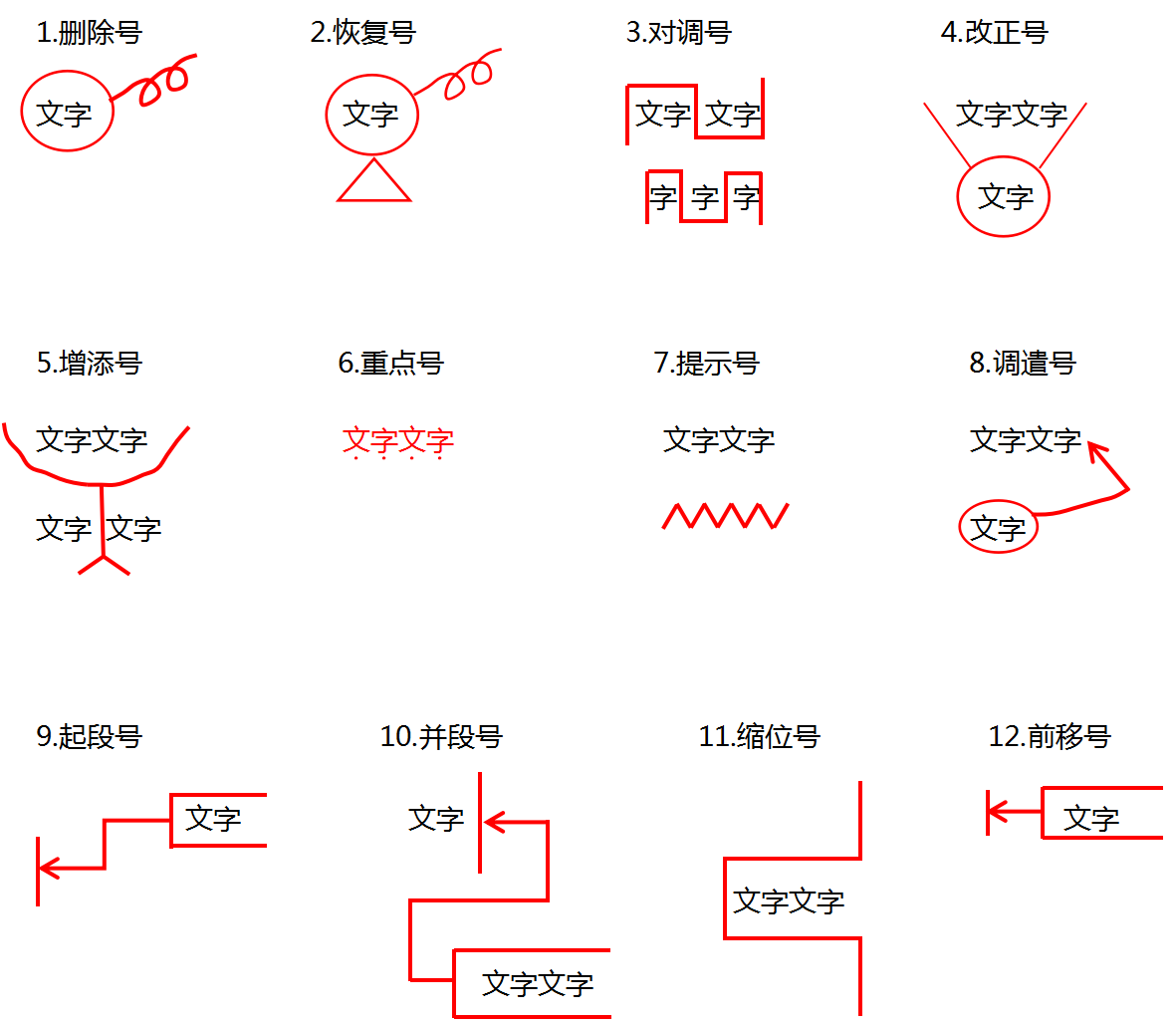 最新修改符号的奇妙探索之旅
