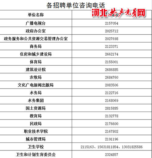 永年最新招聘信息及获取步骤指南