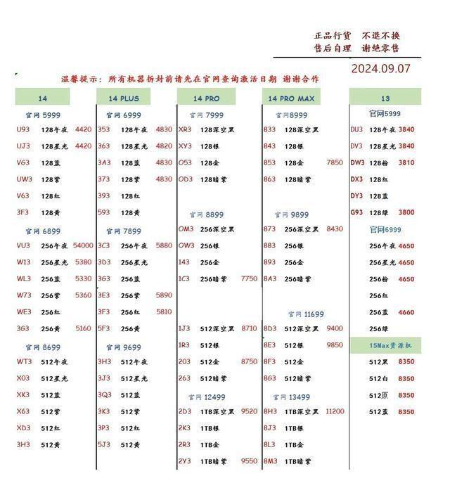 才网最新招聘信息，把握时代脉搏，洞悉行业风向标
