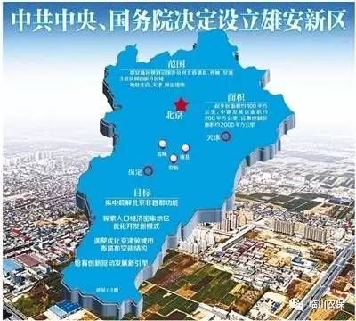 雄安新区最新政策解读与概览🌟
