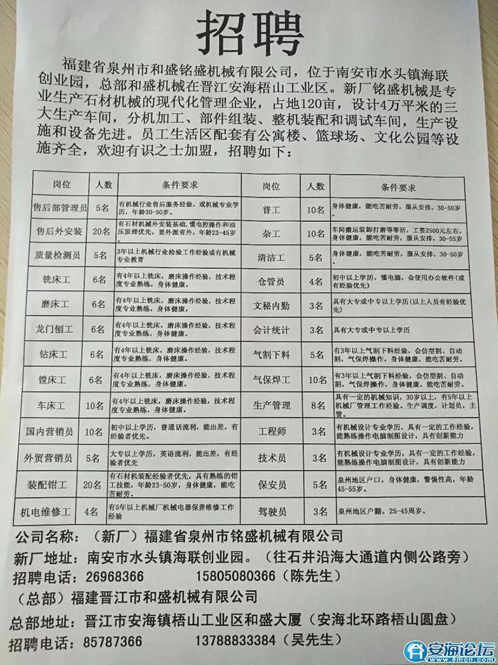 丽水最新招聘信息全面概览