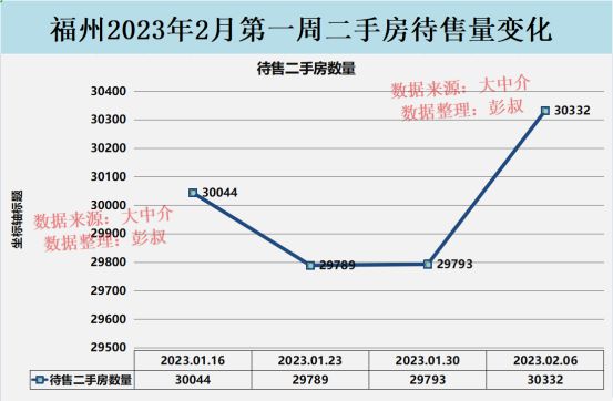 福州房价走势最新消息，多元因素市场分析展望与未来展望