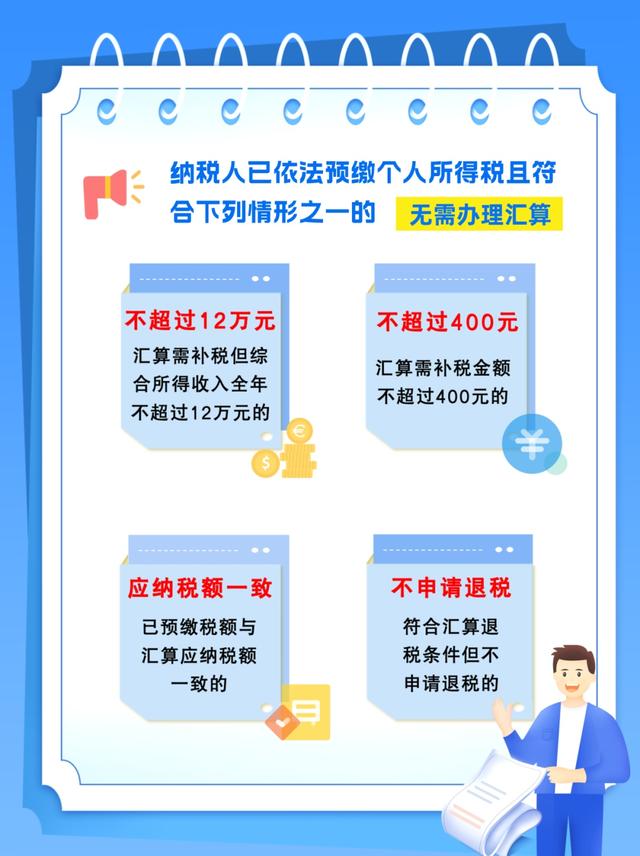 最新个人所得税政策详解与步骤指南