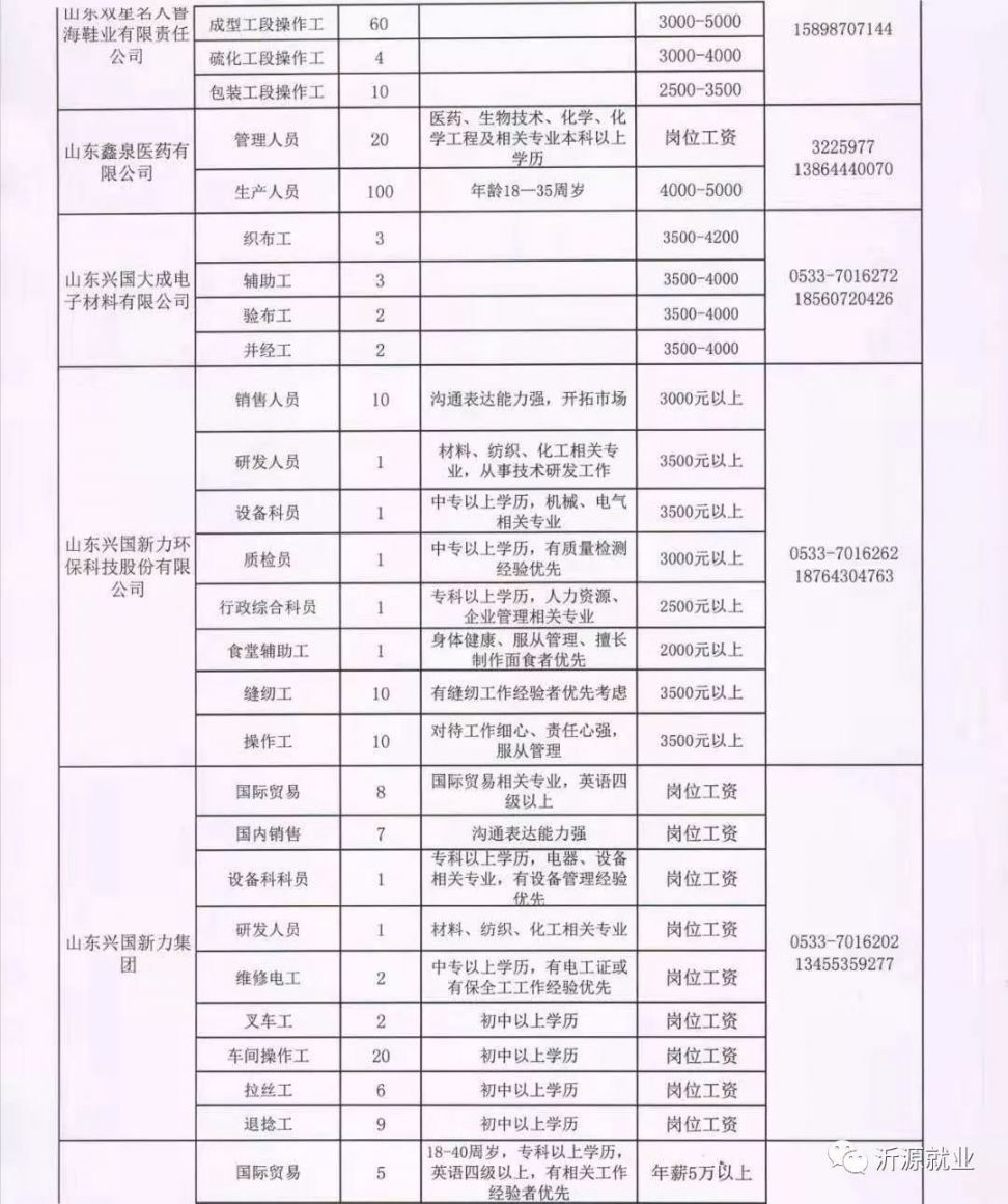 第967页
