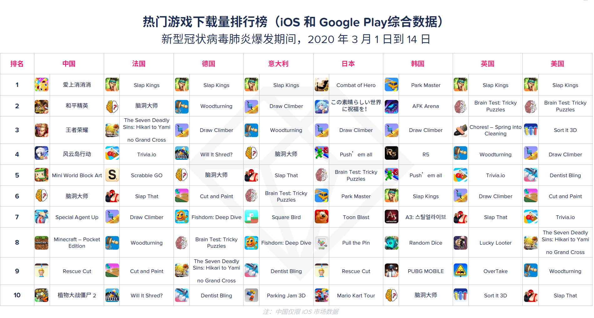 MySQL最新版本的探索之旅，学习变化，感受自信与成就的魅力
