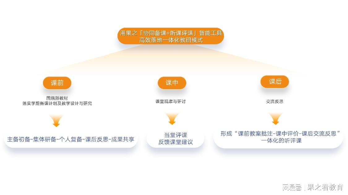 最新部编版学习指南，高效完成任务与学习新技能的秘诀