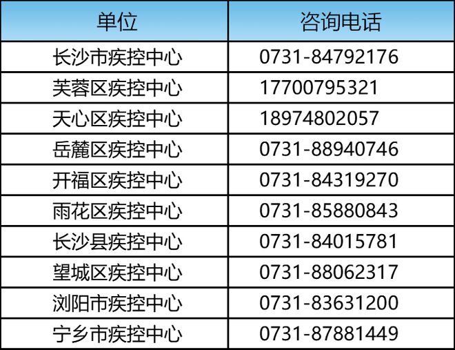 长沙疫情最新动态，全面指南与应对步骤