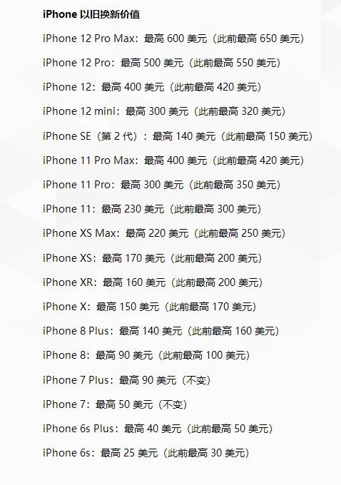 苹果手机最新款价格揭秘，科技与情感的交织故事