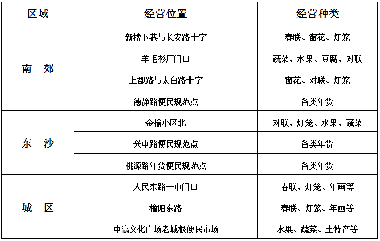 CL最新地址2019回顾与展望，影响与趋势