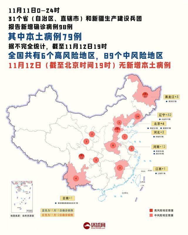 庄河疫情最新消息及观点论述汇总报告
