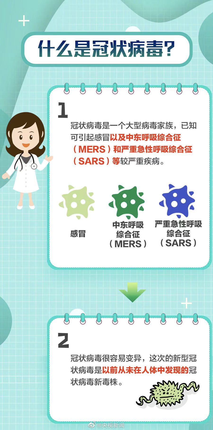 山东疫情最新动态，今日小记与疫情下的温情生活