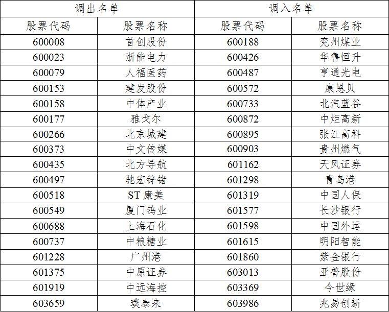 康得新最新动态更新
