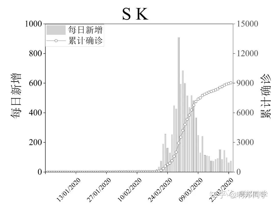 美国疫情最新数据更新简报