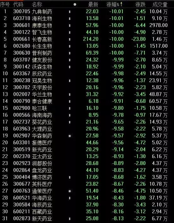 健友股份最新动态，变革中的力量与自信成长的旋律