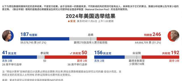 美国大选最新分析与小巷独特小店背后的故事探索