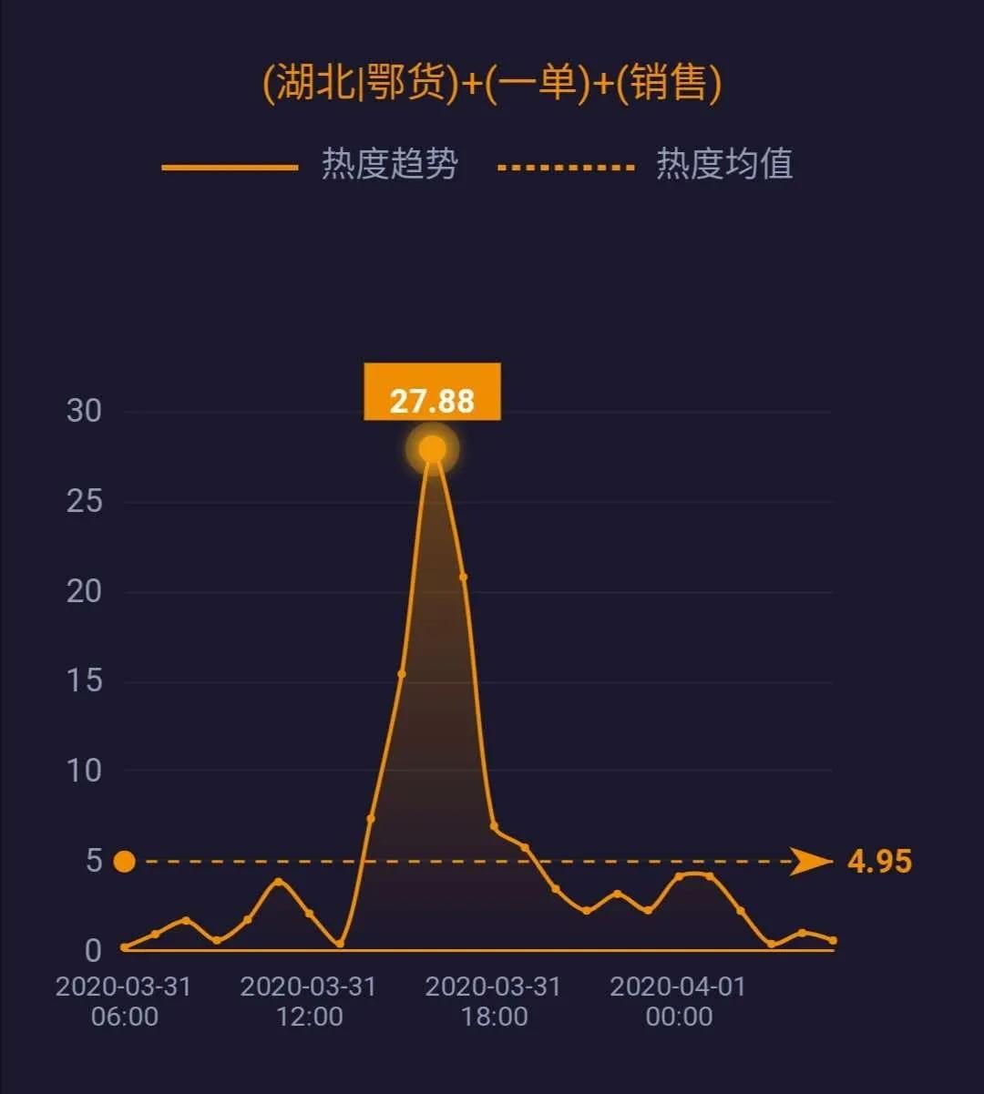 国内最新病例概况与科技产品介绍