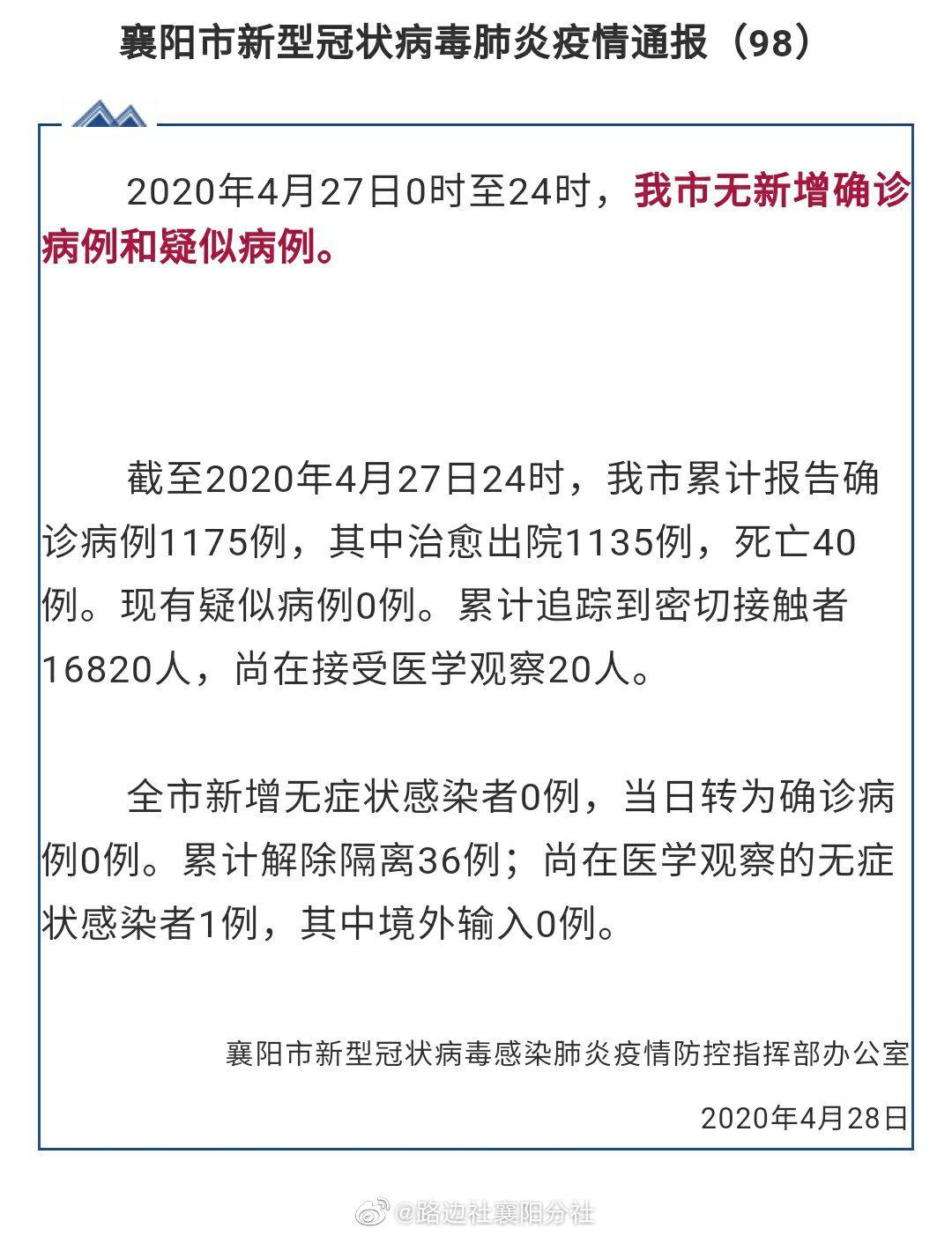 湖北襄阳最新疫情通报