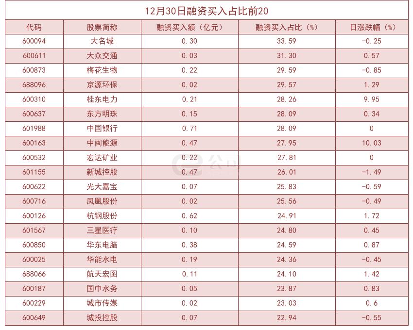 大名城最新资金消息揭秘，背后的故事全在这里！