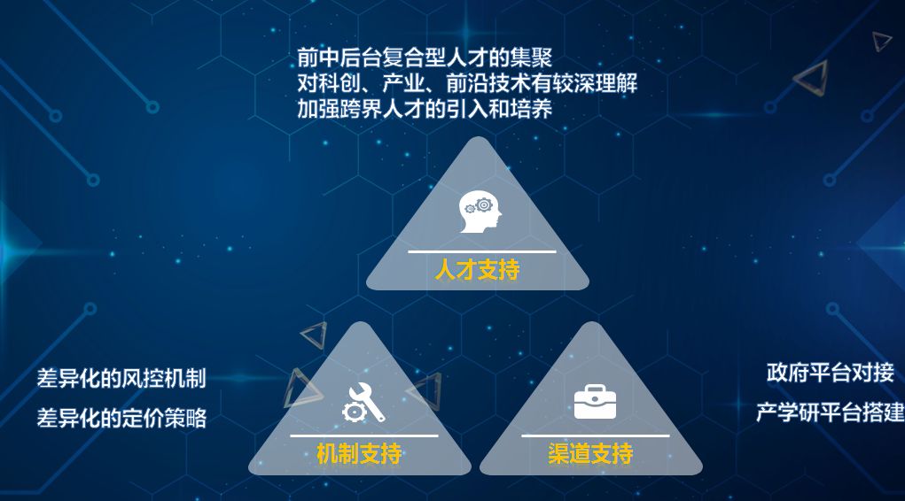 吴裕彬最新观点，探索科技与社会发展的融合之路