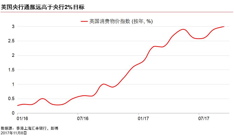 全球外汇市场走势分析与最新汇市消息汇总