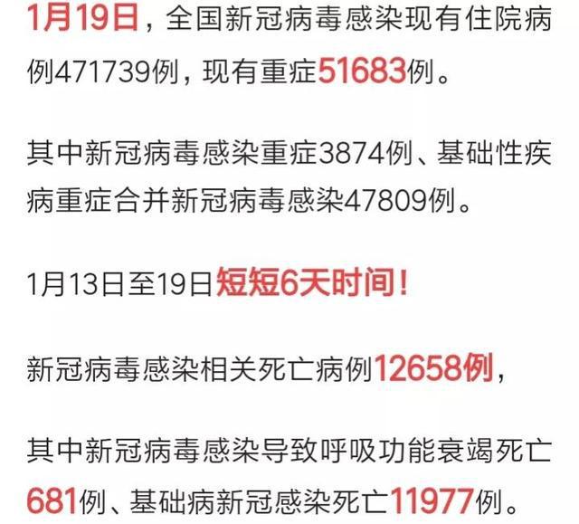新疆疫情数据