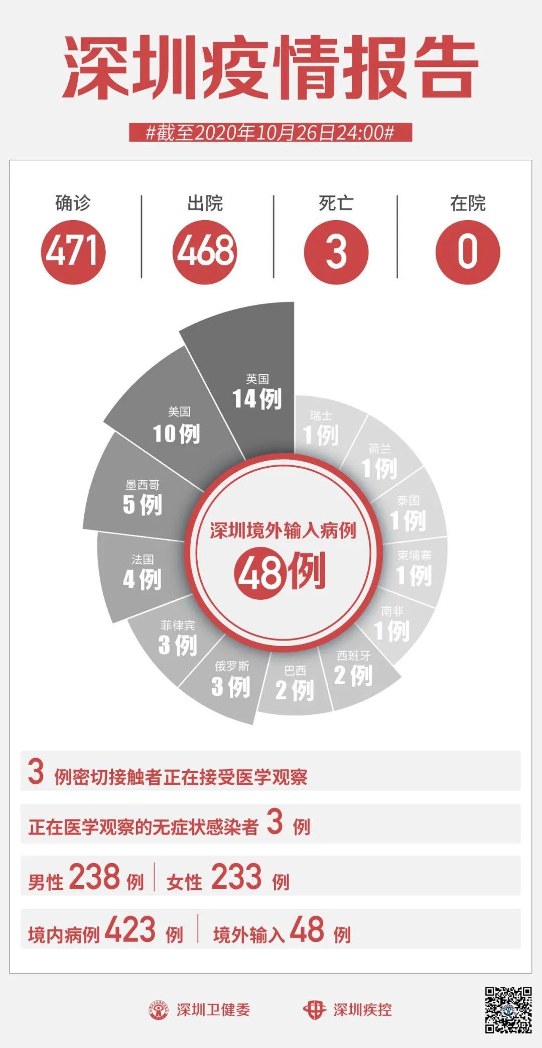 喀什最新疫情信息及观点论述概述