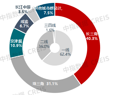 最新市场消息引领行业风向变化，深度解读市场趋势