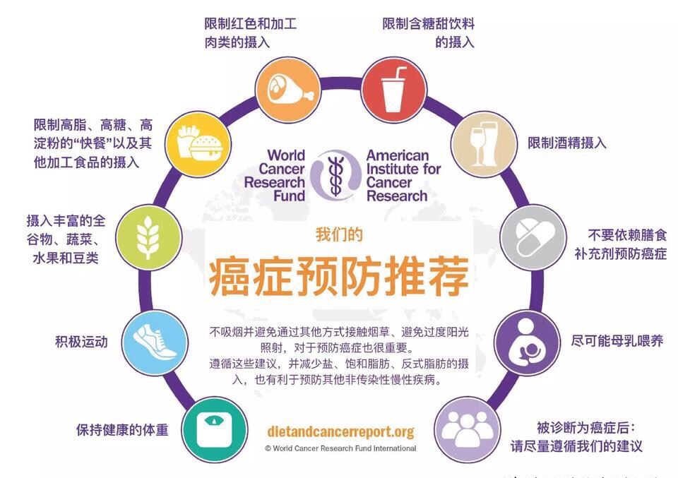 最新癌症治疗技术揭秘，步骤指南与突破性的治疗策略