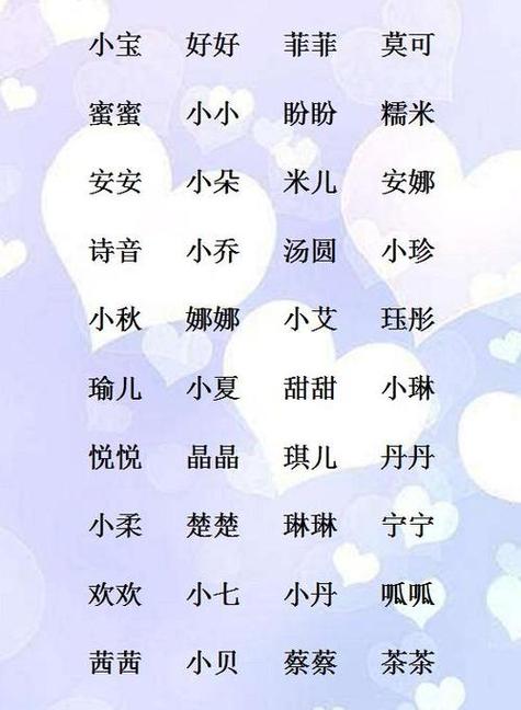 今年最新小孩名字大全及其相关观点深度解析