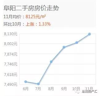 固镇最新房价走势揭秘，洞悉2019年房价动态！
