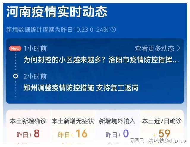 河南最新预警消息，变化成长，自信成就新动力