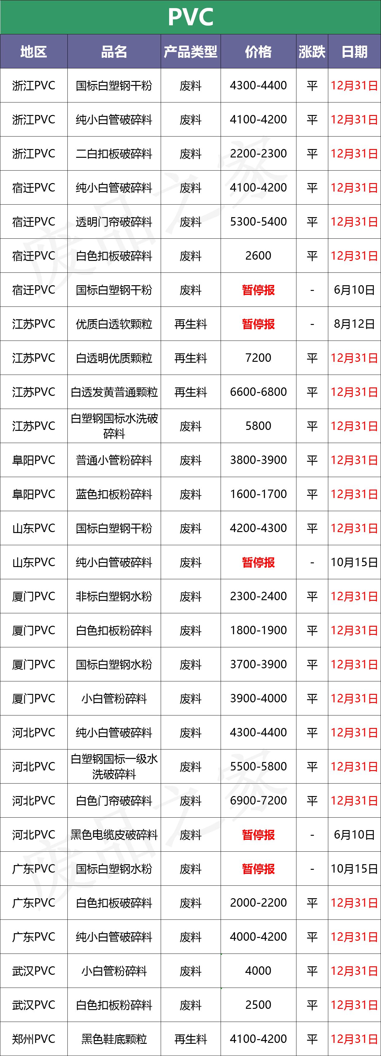 期货金价格最新行情深度解析及趋势展望