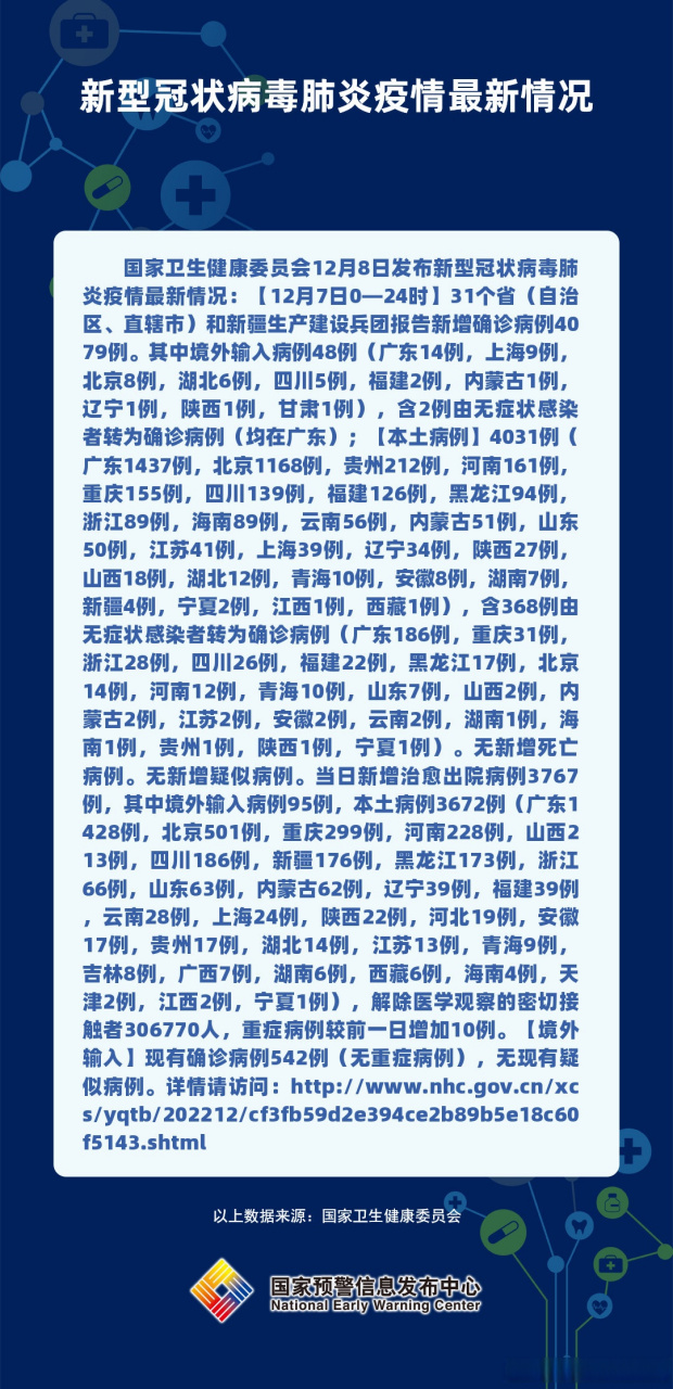 新型肺炎疫情最新通报更新，疫情动态与防控进展