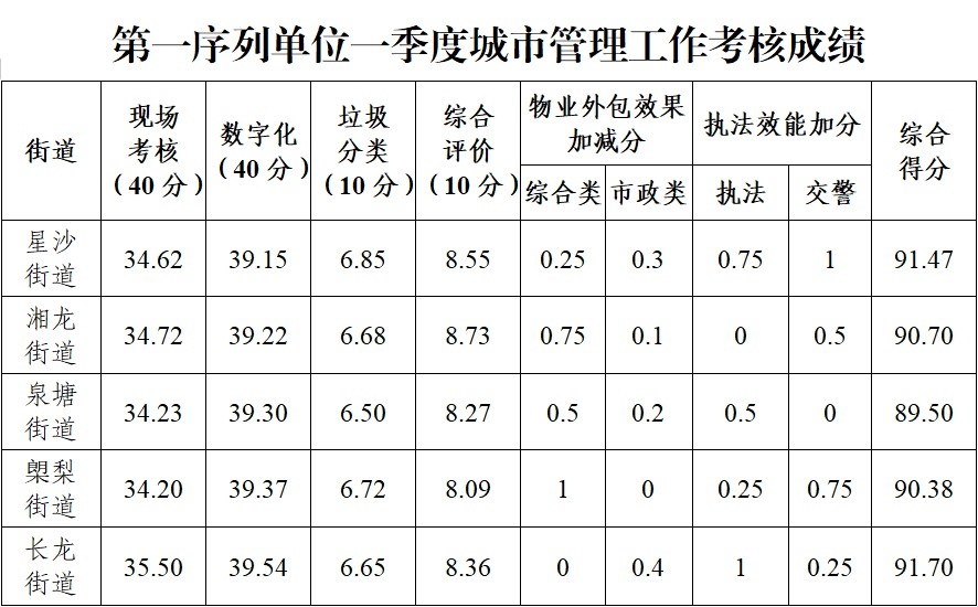 2021年最新形势下的任务完成与技能掌握详细步骤指南