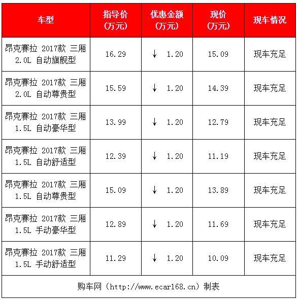 凌渡L最新行情深度解析，揭秘车市动态🚗