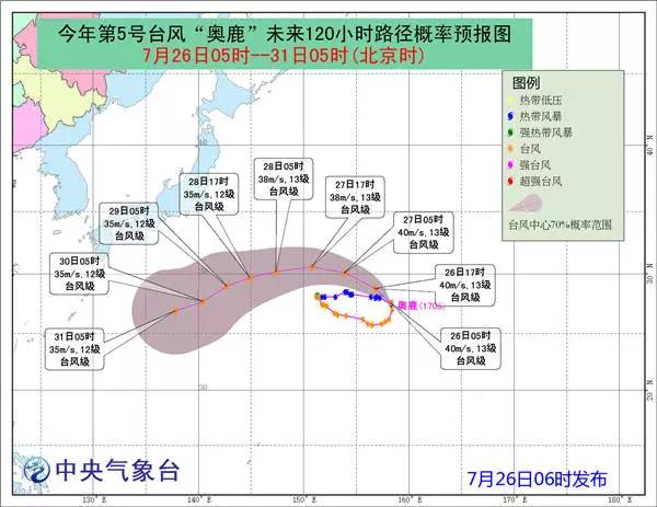 今天台风最新动态，多方观点分析、个人立场与实时更新