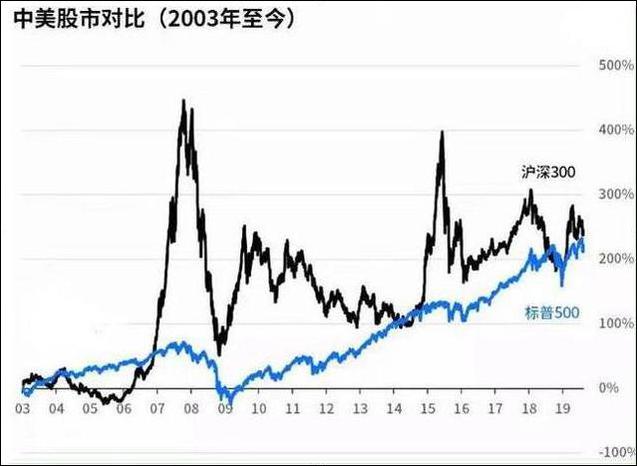 美国苹果最新股票，与自然美景的旅行，探寻内心平和宁静之道