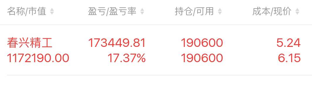 第828页