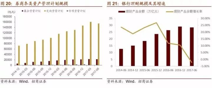 最新券商管理资产规模揭秘，背后的故事与温情相伴的成长之路