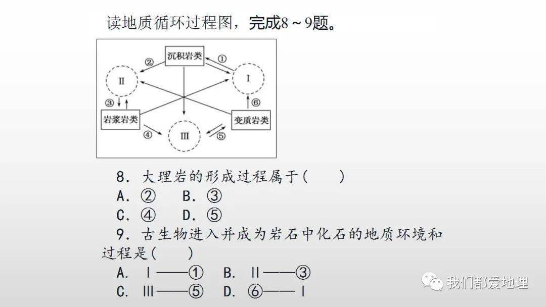谱尼最新形态，变化的力量与自信成就之源