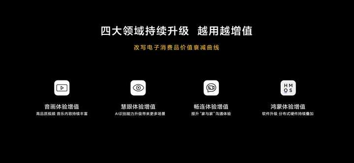 智慧屏最新版，革新与挑战并存的观点解析