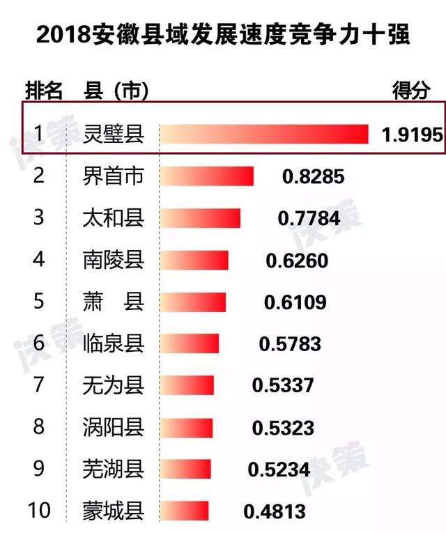 安徽省的新力量，变化中的自信与成就展现学习风采