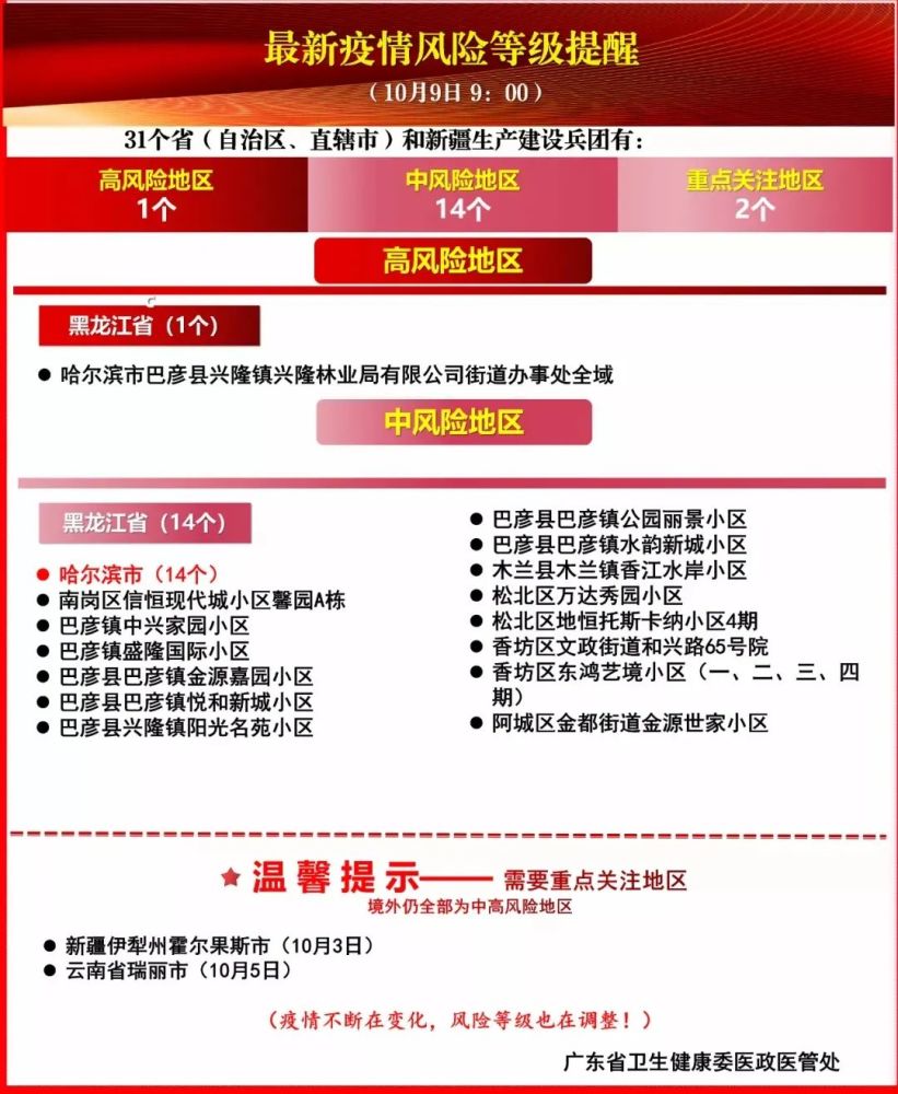 新疆疫情最新通报与巷弄深处的风味探秘