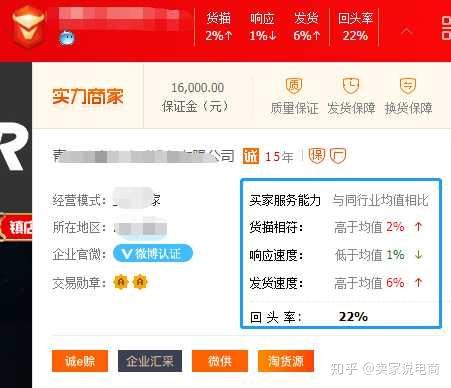 淘宝无货源新玩法揭秘，奇妙网购之旅与深厚友情的探索