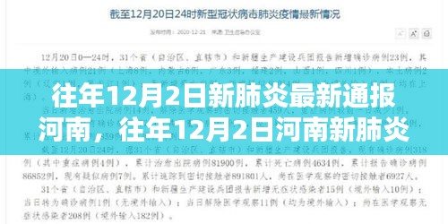 河南新肺炎疫情最新通报