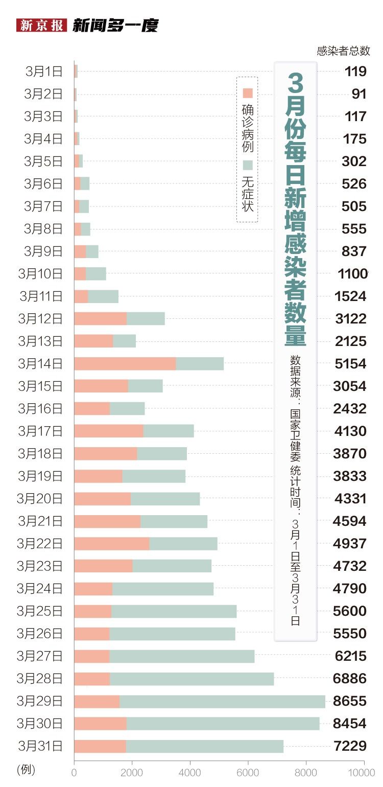 最新疫情倒计时及逐步应对指南，教你如何做好准备与应对之策